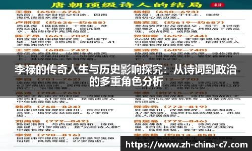 关键词1