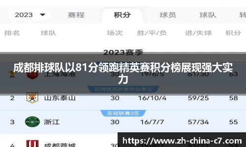关键词2